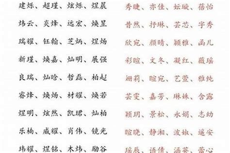 有水的名字|取名寓意带有水字有哪些 (关于水的名字及寓意？)